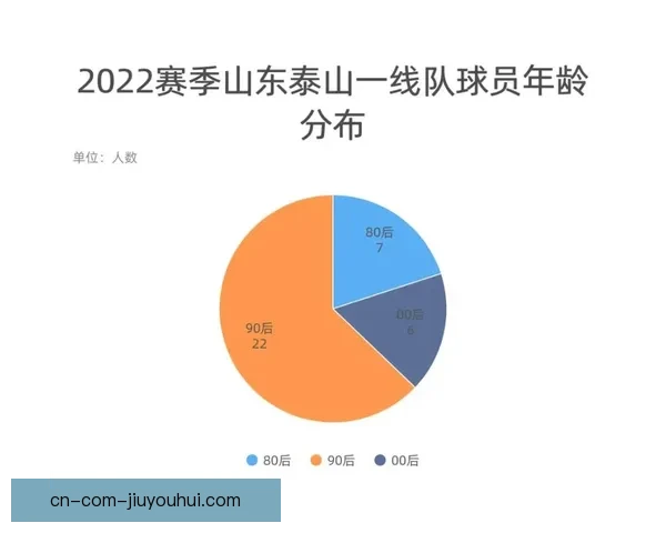 尤文图斯宣布与阿莱格里正式解约莫塔接任主帅