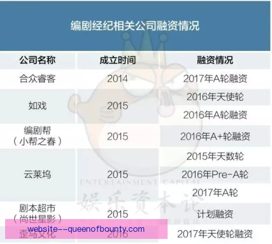 跟队记者准入成本拆解，采访资源分配机制亟待优化